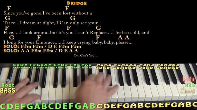 Every Breath You Take (The Police) Piano Cover Lesson in A with Chords/Lyrics смотреть онлайн