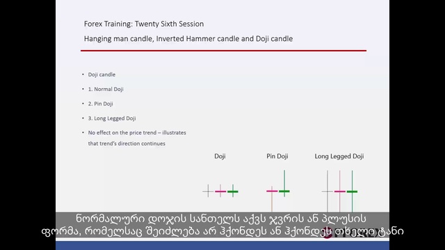 26-ჩამოკიდებული კაცი, გადაბრუნებული ჩაქუჩი და დოჯი სანთლები