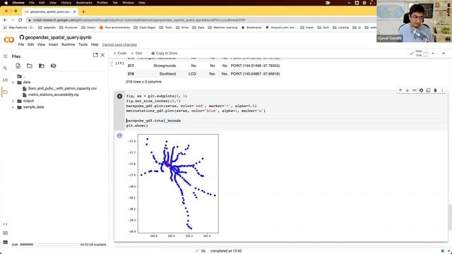 Python Tutorial: Spatial Queries using GeoPandas смотреть онлайн
