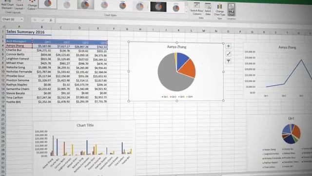 Move and Resize Charts in Excel by Samkabcizo смотреть онлайн