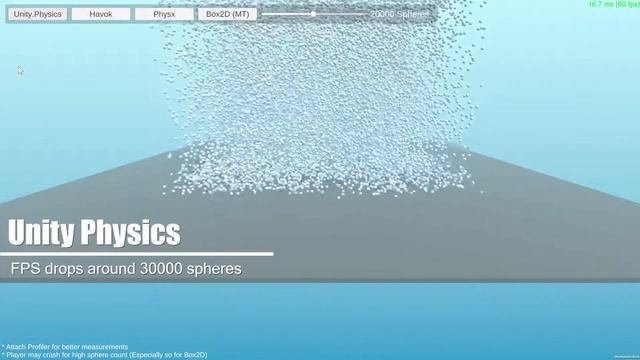Unity Physics Stress Tests (vs Havok, PhysX, Box2D)