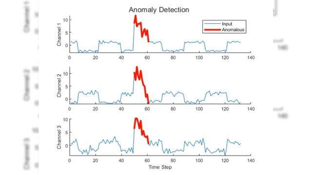 ML Models with Evaluation Metrics | regression | classification | NLP | Time Series смотреть онлайн