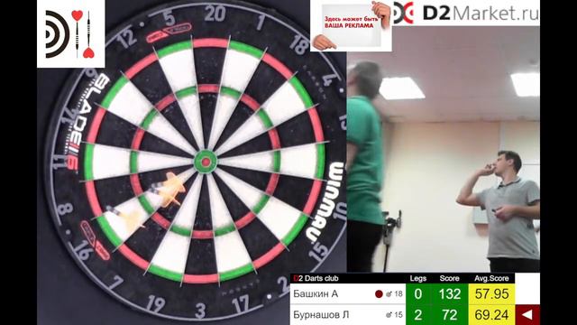 Праздничный турнир в честь Дня Защитника Отечества! 501-DoubleOut! смотреть онлайн