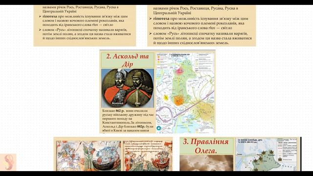 Утворення Русі-України. Інфографіка. 7 клас урок 3 смотреть онлайн