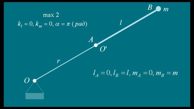 РК2. Основы оптимального проектирования. Основы применения Matlab Optimization Toolbox смотреть онлайн