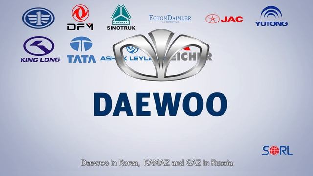 Ruili group company and SORL brand auto parts for commercial vehicle смотреть онлайн