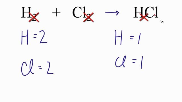 How to Balance H2 + Cl2 → HCl смотреть онлайн