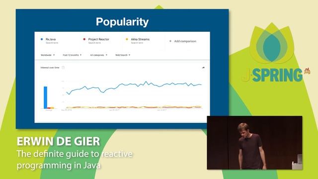 J-Spring 2018: Erwin de Gier - The definite guide to reactive programming in Java смотреть онлайн