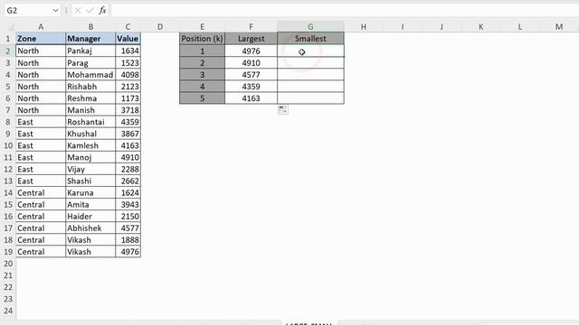 LARGE and SMALL Functions in Excel | How to SUM Top 5 Value in Excel | LARGE and SMALL in Excel смотреть онлайн