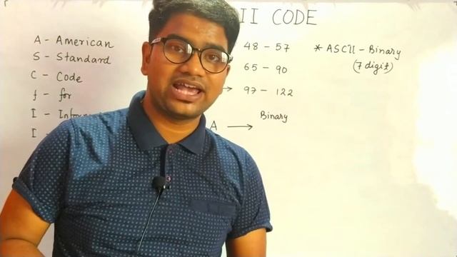 ? Library Classes || ASCII Code || Day 5 || ICSE || JAVA смотреть онлайн
