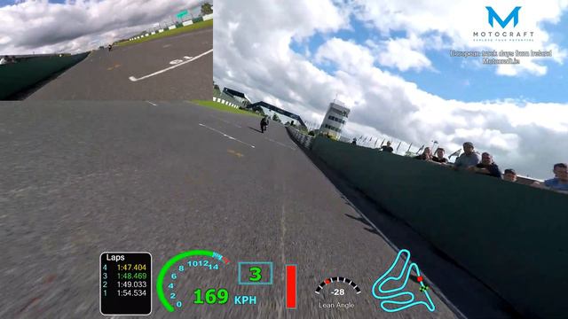 Mondello Track Day Advanced Group July 31st 1:48,4 with Data смотреть онлайн