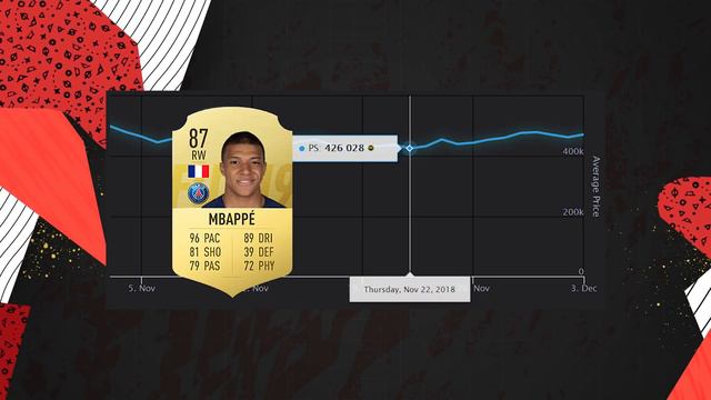 WHEN TO SELL YOUR PLAYERS?! KEEP OR SELL? FIFA 20 смотреть онлайн