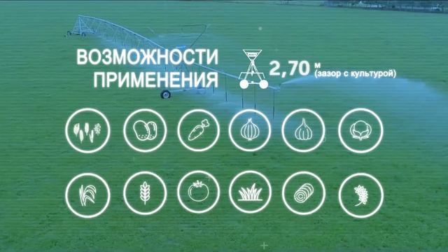 Как работает центр кругового орошения? - Valley Irrigation смотреть онлайн