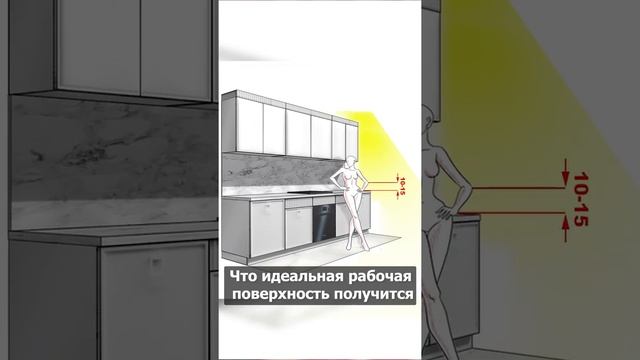ПРАВИЛЬНАЯ ВЫСОТА СТОЛЕШНИЦЫ, КАК ВЫБРАТЬ? #Shorts смотреть онлайн