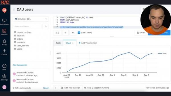 Продуктовые метрики | Симулятор SQL | karpov.courses