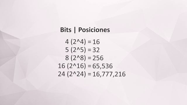 Audio Digital Explicado: Cuantizacion,PCM,Bits y Hertz смотреть онлайн
