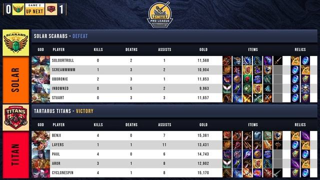 SMITE Pro League Phase 2 Week 6 Tartarus Titans Vs Solar Scarabs смотреть онлайн