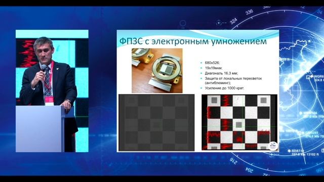 Четвергов Михаил Владимирович. смотреть онлайн