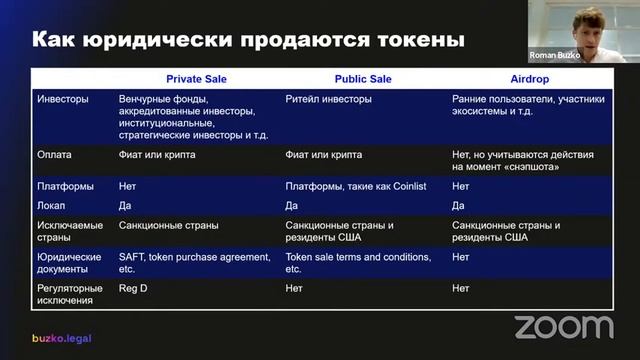 WEB3 & CRYPTO: Новая эпоха интернета и новые специализации для юристов