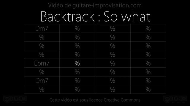 So What (130bpm) : Backing Track