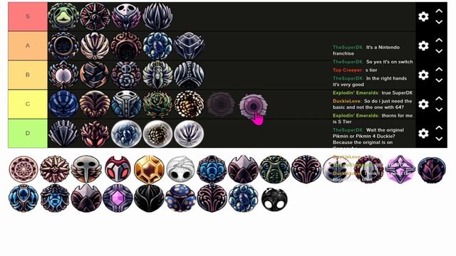 Hollow Knight CHARMS Tier List
