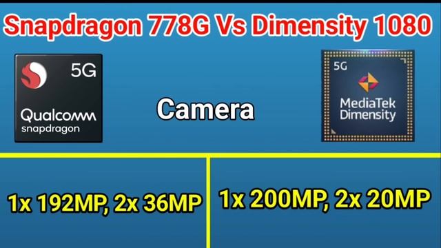 Dimensity 1080 Vs Snapdragon 778G Comparison | Snapdragon 778G Vs Dimensity 1080