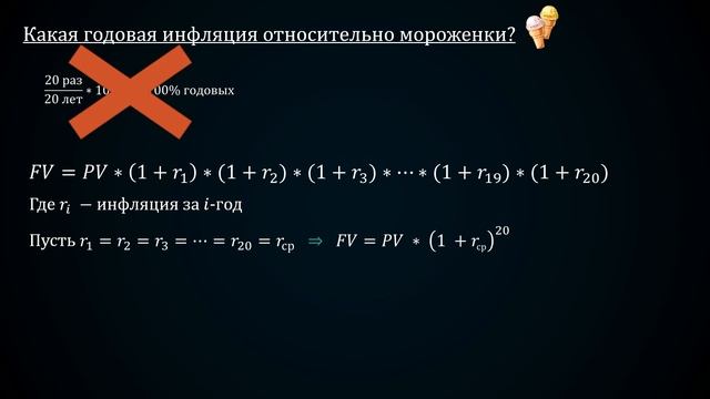 ИНФЛЯЦИЯ | РАСЧЕТ ИНФЛЯЦИИ НА ПРИМЕРАХ | ИНФЛЯЦИЯ В РОССИИ В РУБЛЯХ И ИНФЛЯЦИЯ В США В ДОЛЛАРАХ