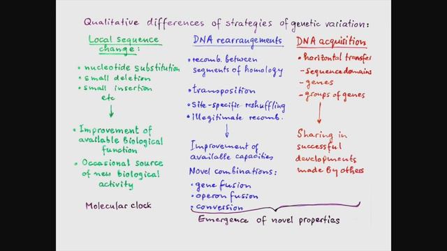 Werner Arber | 2014 | Evolving Concepts of Nature смотреть онлайн