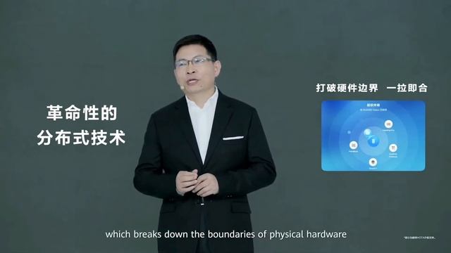 Huawei harmony os & new products launch（华为万物互联展示发布会） смотреть онлайн