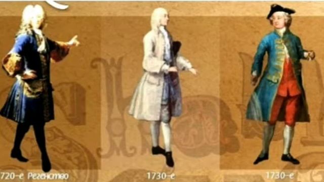 ДООП ПУ 2 кл. Урок 16.04.2020 г. "Сценическое движение" смотреть онлайн