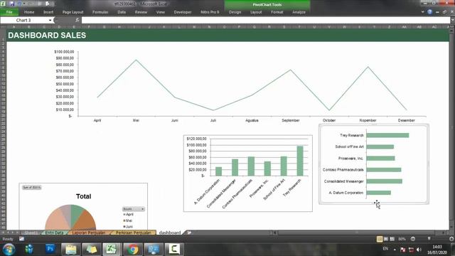 Membuat Dashboard Sales Di Excel #17 смотреть онлайн