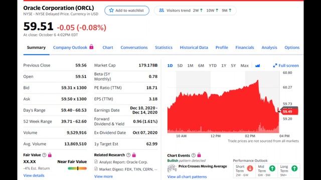 Google VS Oracle 18-956 going to supreme court for copyright dispute over android $ORCL $Googl $goo смотреть онлайн