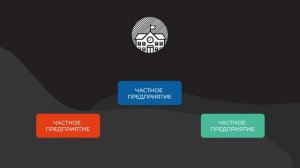 ПРОФЕССИОНАЛИТЕТ_РОЛИК