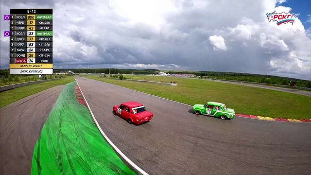 G-Drive СМП РСКГ Туринг 2023 5-й этап. SMP Historic Cup. Гонка 2