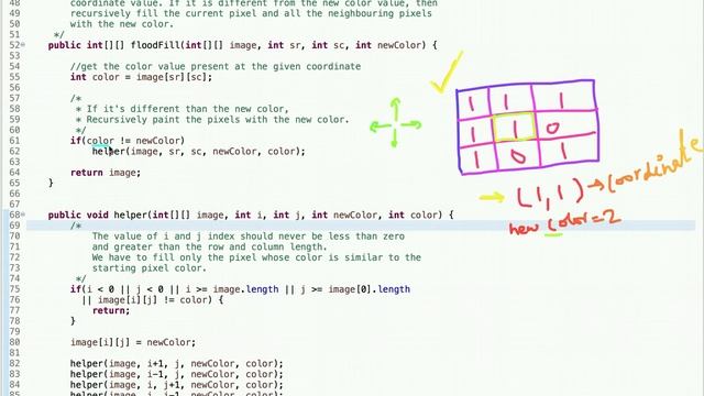 Flood Fill LeetCode | Flood Fill Java Solution | LeetCode 733 | Programming Tutorials смотреть онлайн