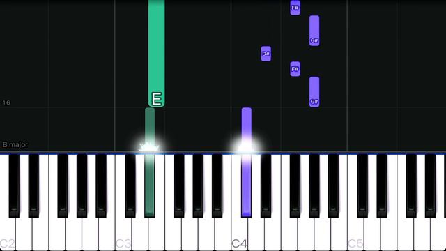 Kimetsu No Yaiba Season 2 OP - Zankyo Chi Uta | EASY Piano Tutorial смотреть онлайн
