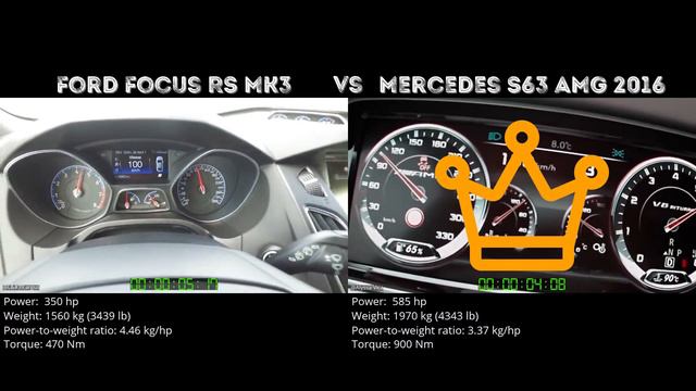 Ford Focus RS MK3 vs Mercedes S63 AMG 2016 // 0-100 km/h смотреть онлайн