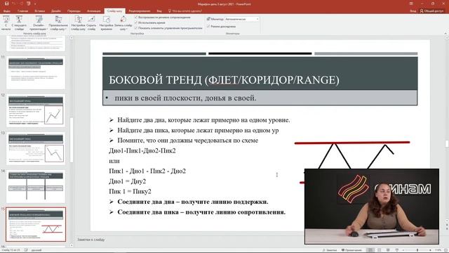 Онлайн-марафон «Научись разумно инвестировать!»: День 3 смотреть онлайн