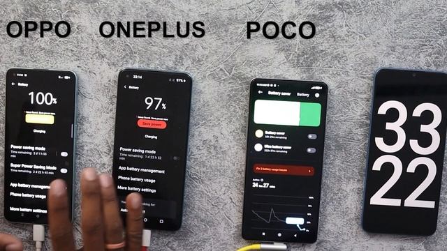 Oppo Reno 6 5G Full Review After 30 Days Use with Pros & Cons || Don't Buy Please смотреть онлайн