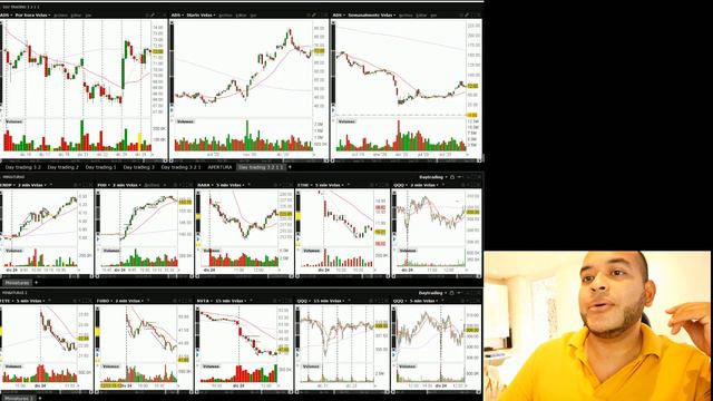 OPORTUNIDADES de Alta CALIDAD paso a paso / CURSO Daytrading GRATIS desde 0 смотреть онлайн