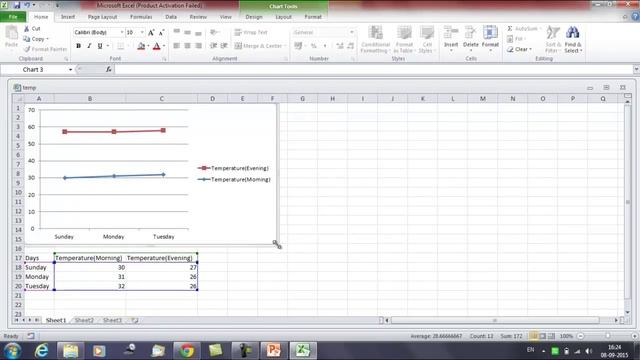 Powerpoint : Importing Chart From Excel Sheet | Step by Step смотреть онлайн