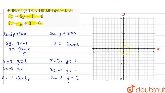 समीकरण युग्म के लेखाचित्रीय हल निकाले। {:(3x-5y+1=0),(2x-y+3=0):} | 10 | दो चर वाले रैखिक समीकर... смотреть онлайн