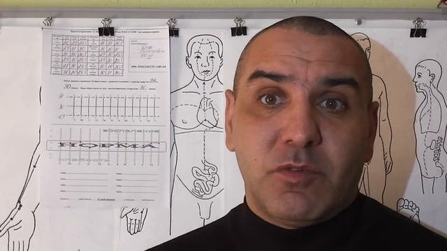 Видео 9. Диагностика 12-ти Меридианов ГАРМОНИЯ! смотреть онлайн