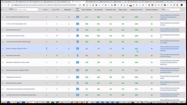 Принципов рекламы в интернете SEO смотреть онлайн