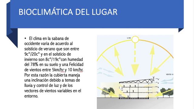 Equipamiento Barrial Mauricio Pineda смотреть онлайн