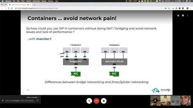 evosip: creating a VoIP platform on top of Docker and Kubernetes смотреть онлайн