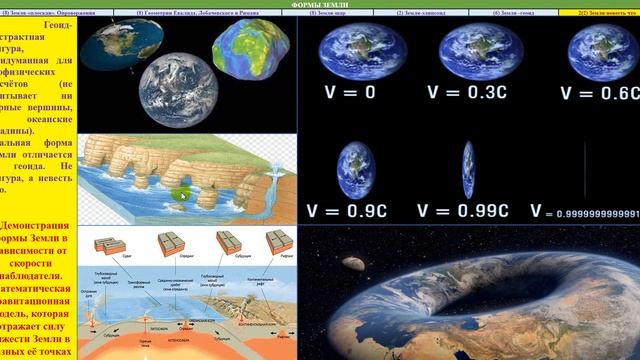 50.6 Реальный рельеф Земли