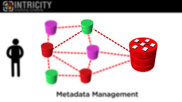 What is a Data Catalog? смотреть онлайн