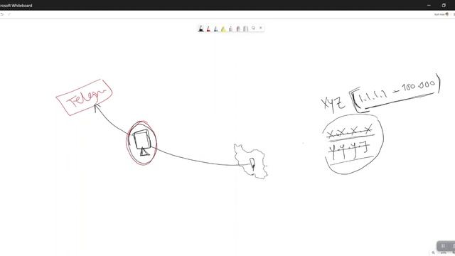 ساخت پروکسی سرور برای تلگرام روی کلود смотреть онлайн