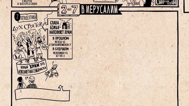 5 Обзор Деяния Часть 1 смотреть онлайн